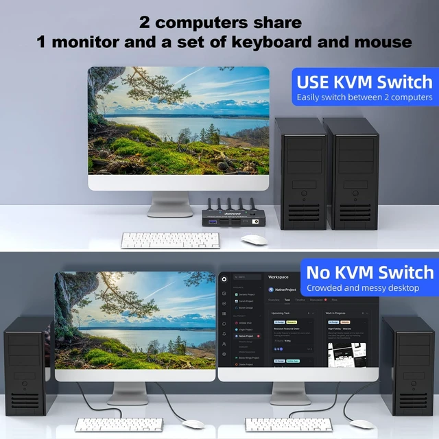 Alt view image 5 of 5 - HDMI2.1 KVM Switch 2 Computers 1 Monitor, 8K@60Hz Single Monitor KVM Switch for 2 PC Share 1 Monitor and USB3.0 Devices, with USB Cables,Controller and Power Adapter