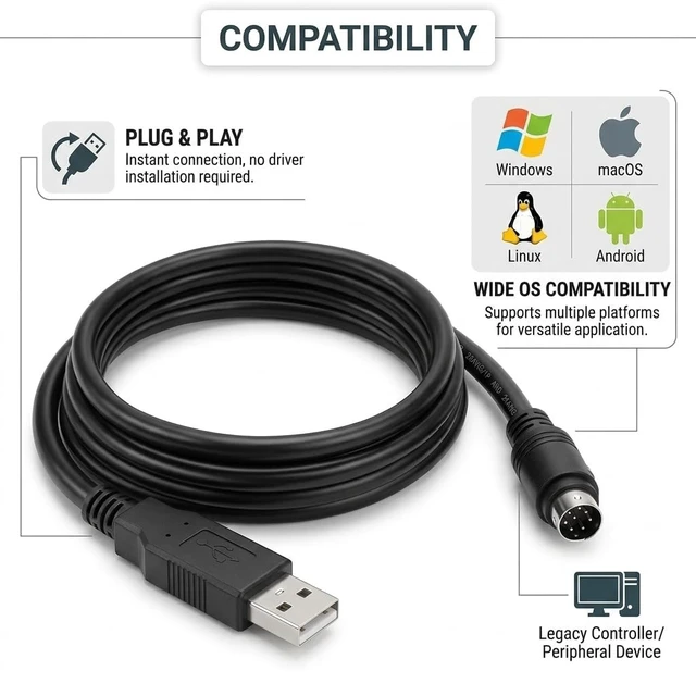 Alt view image 3 of 5 - Pidwaok FT232RL USB to Mini DIN 6-Pin Programming Cable, 1.8M for Mitsubishi Q Series PLC QC30R2 Communication Cable