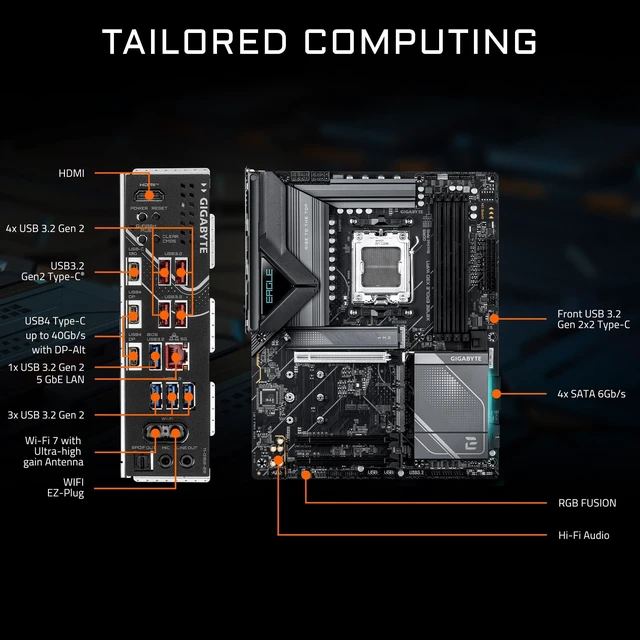 Alt view image 3 of 5 - GIGABYTE X870E Eagle X3D WF7 AMD AM5 ATX Motherboard, Supports AMD Ryzen 9000/8000/7000 Series, DDR5, 16+2+2 Power Phase, 4X M.2, PCIe 5.0, USB4 Type-C, WIFI7, 5 GbE, PCIe EZ-Latch, 5-Year