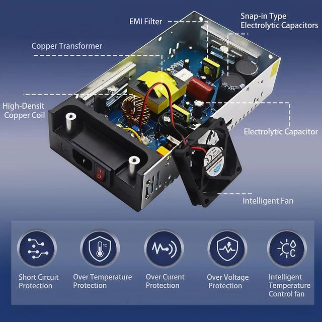 Alt view image 5 of 5 - 110V AC to DC 12V Converter 120V to 12V 40A 480W Power Supply