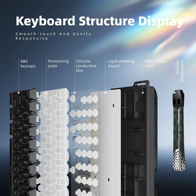 Alt view image 5 of 5 - Glaeptio Wireless Mechanical Keyboard, 3 Mode 61 Keys Bluetooth 2.4G Wired RGB Lighting Mechanical Gaming Keyboard Anti Ghosting Ergonomic Design with Hanging Rope (Black)