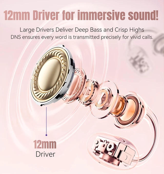 Alt view image 5 of 5 - King Lucky Next-gen Clip on Earbuds Open Ear Wireless Bluetooth 6.0 Headphones with Mic,50H Play,ENC,IPX5 Waterproof,Sports Ear Buds,Comfortable for Small Ears&Fitness,Running (LED Display, Pin