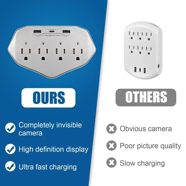 Alt view image 5 of 5 - Lian.Ripple.Lian 1080P HD Wireless Wall Outlet Charger Security Camera with 45W Fast Charging Station USB-C & USB-A, Home Security Camera for Baby and Pet WiFi Enabled