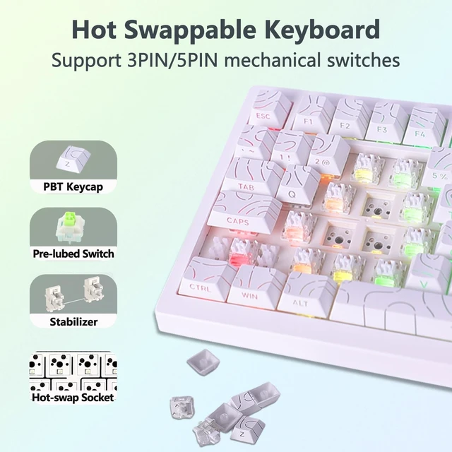 Alt view image 5 of 5 - Itigoitie 75% Wireless Gaming Mechanical Keyboard,Tri-Mode 2.4G/USB-C/BT5.3,8000mAh Hot Swappable Custom Keyboard,Linear Switch,Gasket Mounted,RGB Backlit,PBT Keycaps,CNC Knob for Mac/Win/Andro