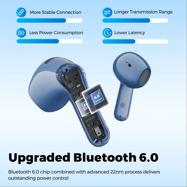 Alt view image 3 of 5 - SoundPEATS Air6 HS LDAC Hi-Res Wireless Earbuds, Bluetooth 6.0, 13mm Driver