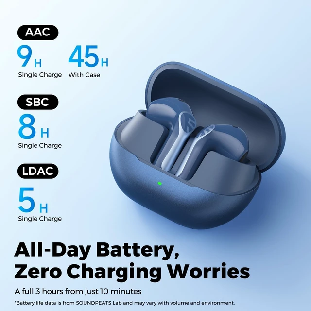 Alt view image 4 of 5 - SoundPEATS Air6 HS LDAC Hi-Res Wireless Earbuds, Bluetooth 6.0, 13mm Driver