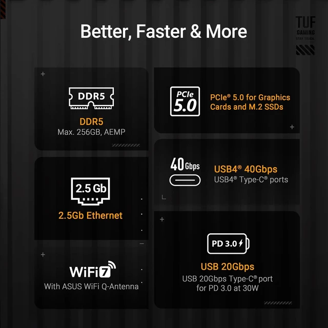 Alt view image 5 of 5 - TUF Gaming X870E-PLUS WIFI7 AMD X870E ATX Motherboard with 16+2+1 80A Power Stages, DDR5 Support with AEMP, PCIe 5.0 x16 with PCIe Slot Q-Release Slim, Four M.2 Slots, WiFi 7 with ASUS WiFi Q-Ant