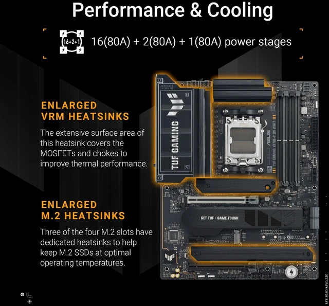 Alt view image 3 of 5 - TUF Gaming X870E-PLUS WIFI7 AMD X870E ATX Motherboard with 16+2+1 80A Power Stages, DDR5 Support with AEMP, PCIe 5.0 x16 with PCIe Slot Q-Release Slim, Four M.2 Slots, WiFi 7 with ASUS WiFi Q-Ant