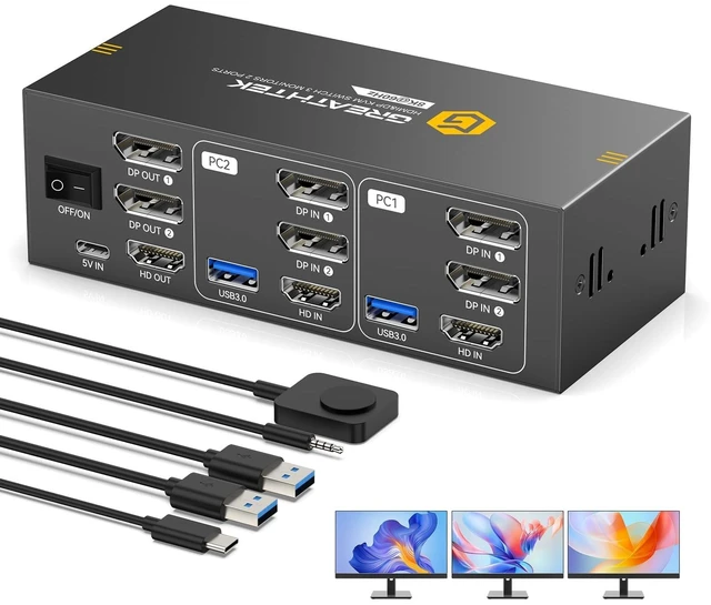Main image of GREATHTEK 8K 3 Monitor HDMI Displayport KVM Switch for 2 Computers