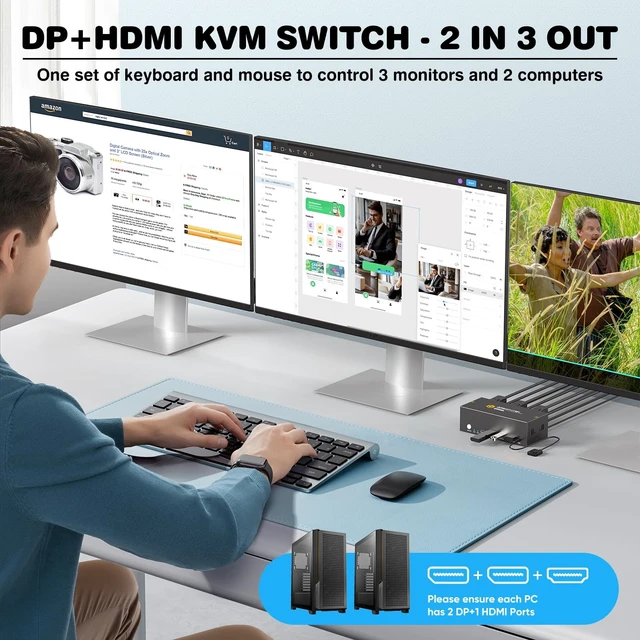 Alt view image 2 of 5 - GREATHTEK 8K 3 Monitor HDMI Displayport KVM Switch for 2 Computers