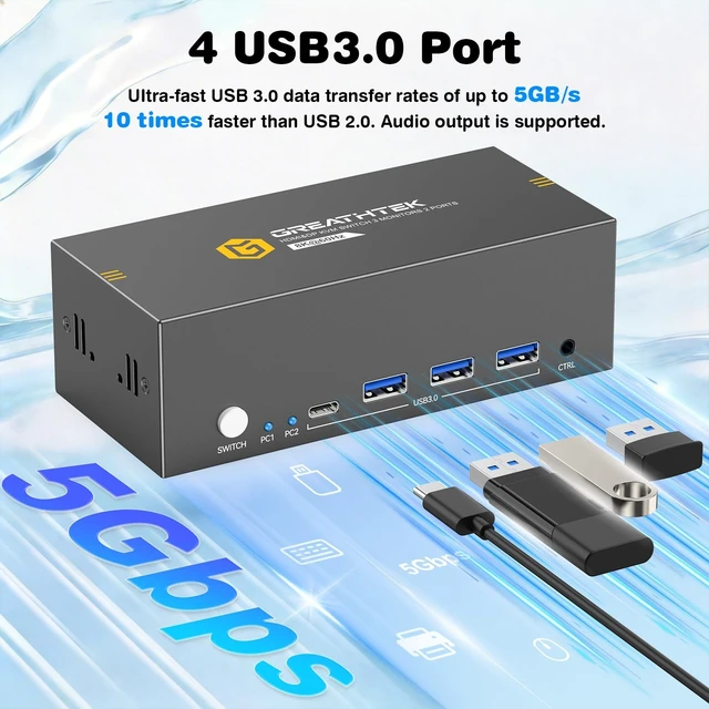 Alt view image 4 of 5 - GREATHTEK 8K 3 Monitor HDMI Displayport KVM Switch for 2 Computers
