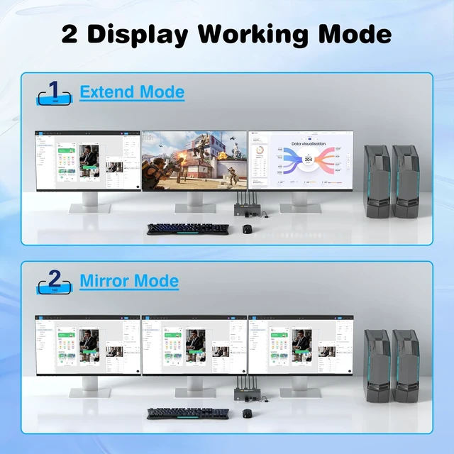 Alt view image 5 of 5 - GREATHTEK 8K 3 Monitor HDMI Displayport KVM Switch for 2 Computers