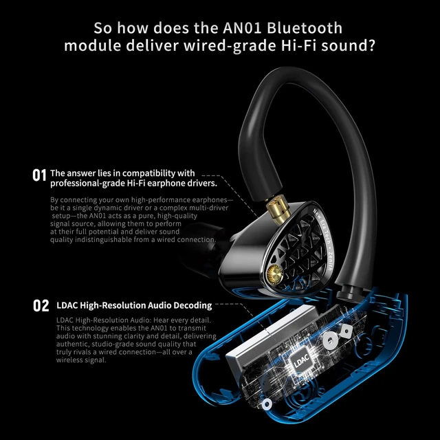 Alt view image 5 of 5 - KZ AN01 True Bluetooth 5.4 Earhook, Wireless Adapter for in-Ear Monitor