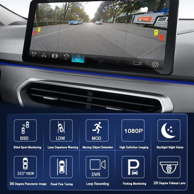 Alt view image 3 of 5 - AHD 3D 360 Bird View Panorama Surround Camera System