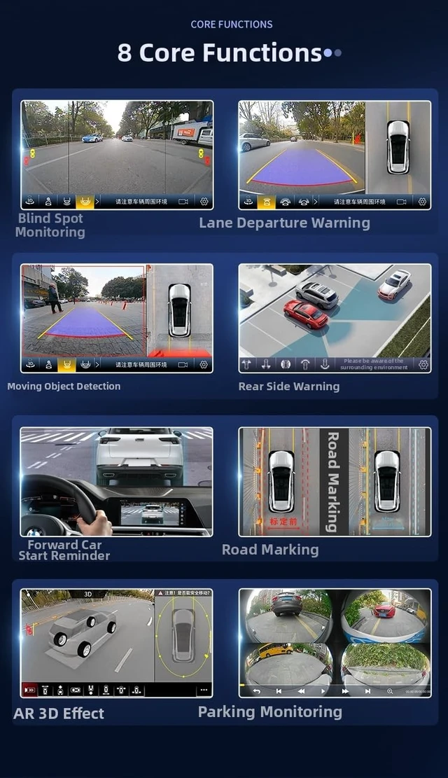 Alt view image 4 of 5 - AHD 3D 360 Bird View Panorama Surround Camera System