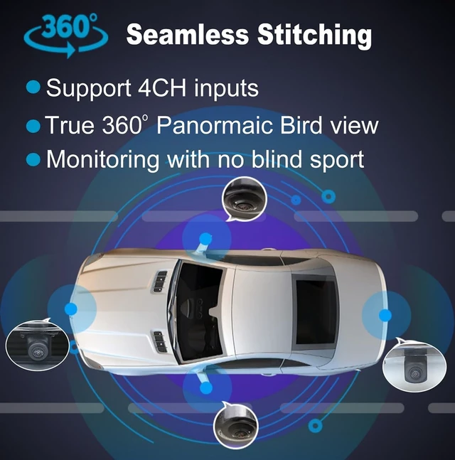 Alt view image 5 of 5 - AHD 3D 360 Bird View Panorama Surround Camera System