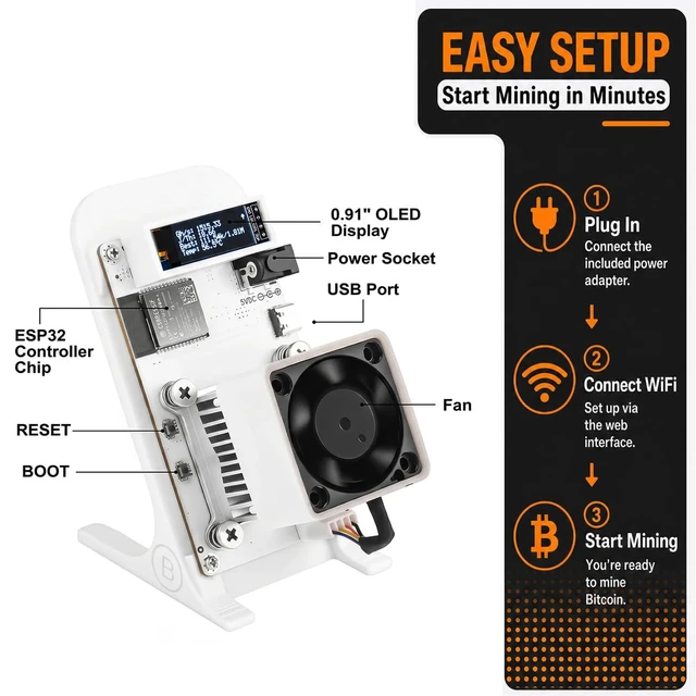 Alt view image 4 of 5 - 1.2-1.5TH/s Solo Bitcoin Miner White with BM1370 ASIC Chip, Open Source