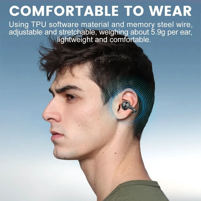 Alt view image 2 of 5 - Dulailt Open-Ear Bone Conduction Headphones Bluetooth 5.3 Wireless, 30H Playtime IPX4 Waterproof Sport Earphones - Clip-On Lightweight Design for Running Cycling Gym Workouts