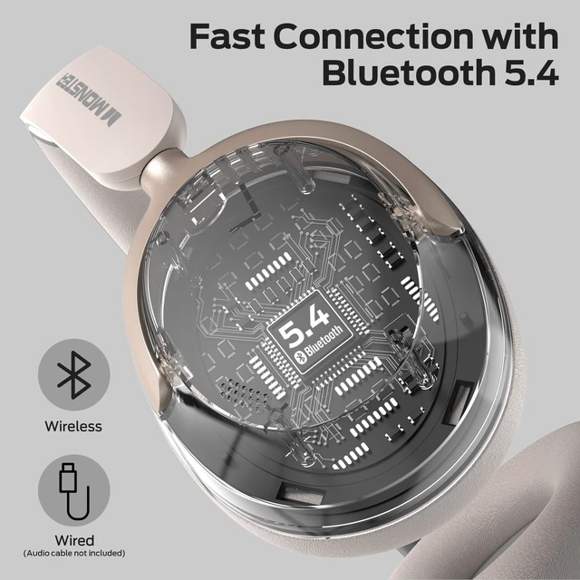 Alt view image 5 of 5 - Monster Persona 3rd ANC Active Noise Canceling Headphones, Wireless Bluetooth 5.4 Over-Ear Headphones with 6 Mics, 70H Playtime and 3 EQ Modes, Deep Bass, Foldable Comfort Design for Travel, Wh