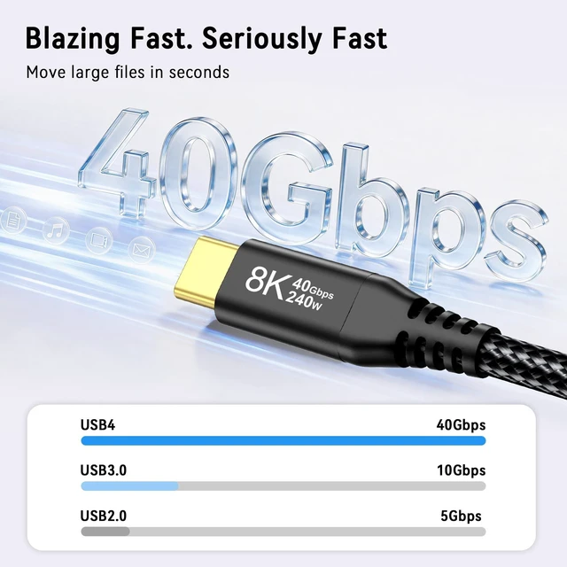 Alt view image 3 of 5 - USB 4 Cable(2 Pack,6FT) 8K@60Hz/4K@120Hz USB C Monitor Cable, 40Gbps Braided USB-C Data Transfer Cord, 240W PD Fast Charging for Samsung, MacBook Pro, SanDisk, Lenovo, HP, iPhone 16, Del