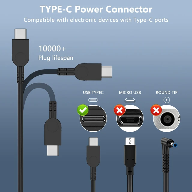 Alt view image 5 of 5 - 65W USB C Charger Compatible with Lenovo Laptop, Notebook, Tablet,Compatible with Lenovo USB C Charging Port Devices