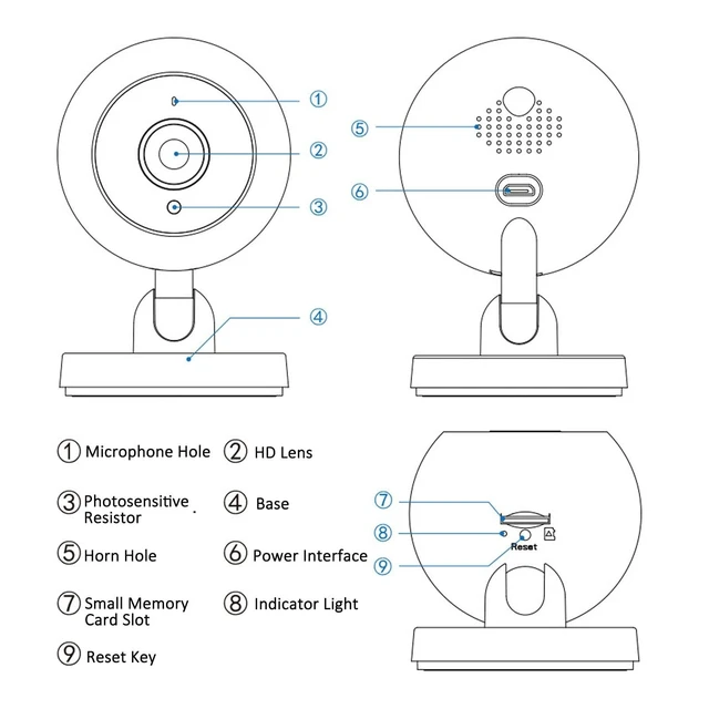 Alt view image 3 of 5 - Indoor Security Camera 360 Degree Walfront Smart Home Surveillance 1080P Two-Way Audio Real Time Alarm
