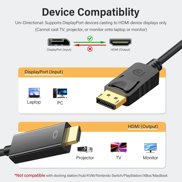 Alt view image 2 of 5 - DisplayPort to HDMI Cable 6 Feet 10-Pack, DP to HDMI Cord Uni-Directional