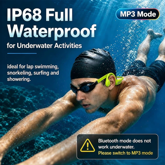 Alt view image 2 of 5 - Swimming Headphones Underwater, Open Ear Lap Swimming Earbuds Bluetooth6.0