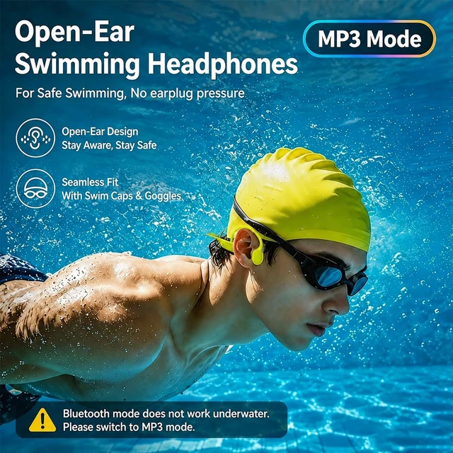 Alt view image 3 of 5 - Swimming Headphones Underwater, Open Ear Lap Swimming Earbuds Bluetooth6.0