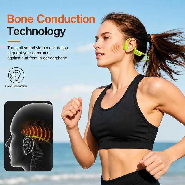 Alt view image 5 of 5 - Swimming Headphones Underwater, Open Ear Lap Swimming Earbuds Bluetooth6.0