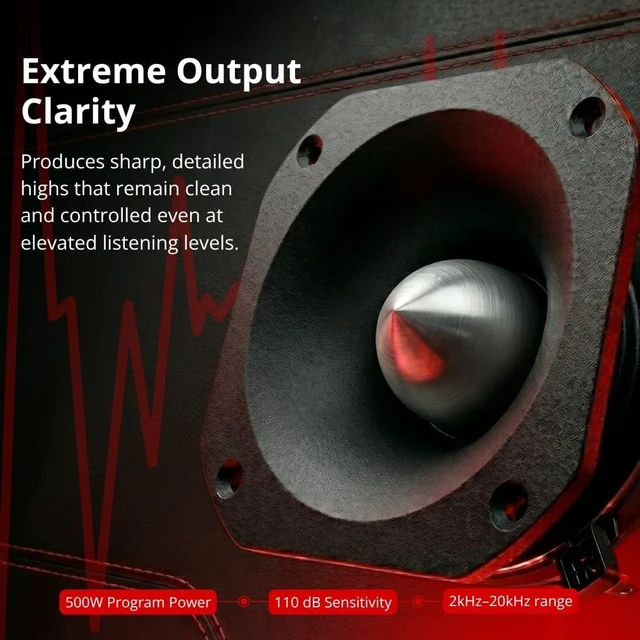 Alt view image 4 of 5 - CIARE SPL CT441 Mylar Horn Tweeter Speaker Cast Black, 500W Program Power, 1.75" Voice Coil, 8 Ohm, 110 dB, 2,00020,000 Hz, 4.41" High Frequency Driver for Car, Motorcycle, Stage & DIY SPL Audio Gear