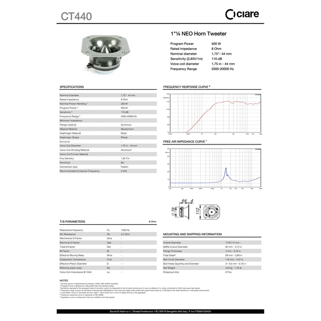 Alt view image 2 of 5 - CIARE SPL CT441 Mylar Horn Tweeter Speaker Cast Black, 500W Program Power, 1.75" Voice Coil, 8 Ohm, 110 dB, 2,00020,000 Hz, 4.41" High Frequency Driver for Car, Motorcycle, Stage & DIY SPL Audio Gear