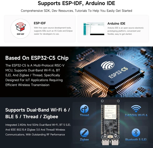 Alt view image 5 of 5 - Waveshare ESP32-C5 Dual-Band Wi-Fi 6 Dev Board, 240MHz RISC-V, ESP32-C5-WROOM-1 Series Module, Multi-Protocol RISC-V MCU, 32MB Flash and 8MB PSRAM, with External Dual-Band Wi-Fi, Pre-soldered Headers