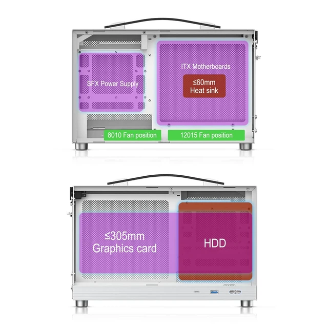 Alt view image 5 of 5 - S300 - Gaming Case - Front I/O USB 3.0 Type - C Port - SFX Power Supply 100-130mm -Cable Management System - luminum Mini-ITX Motherboard Small Portable for PC (PCIe 3.0 16X Riser Cable)