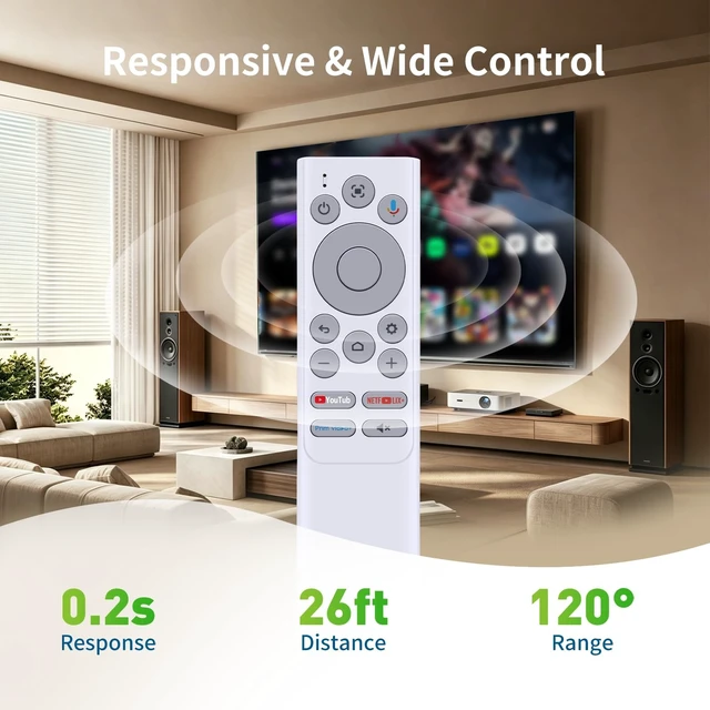 Alt view image 5 of 5 - SJUIF Replacement Remote for Anker D2342 Nebula Cosmos 4K SE Projector