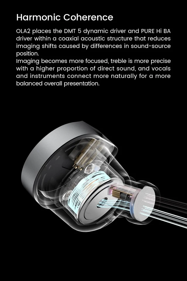 Alt view image 4 of 5 - TANCHJIM Ola1DD+1BA Hybrid Wired Earbuds, Lightweight IEM, Type C with Mic