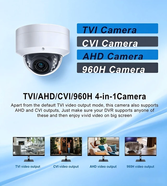 Alt view image 2 of 5 - Real HD Analog 4K Outdoor Security Camera, Vandal Dome 8MP CCTV-Coax-BNC, 2.8MM Lens 65ft Night Vision, 100 Angle, 4 in 1 (TVI/CVI/AHD/CVBS) DVR Required, Not Included