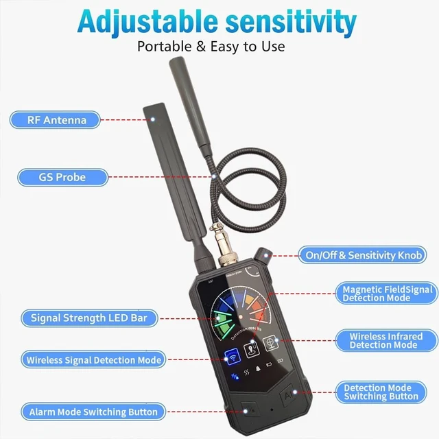 Alt view image 5 of 5 - Small Hidden Camera Detectors, Hidden Devices detectors with AI Auto Scan, Magnetic GPS Tracker/Bug Detectors, Listening Device Detector, Infrared Camera Finder, LED Display