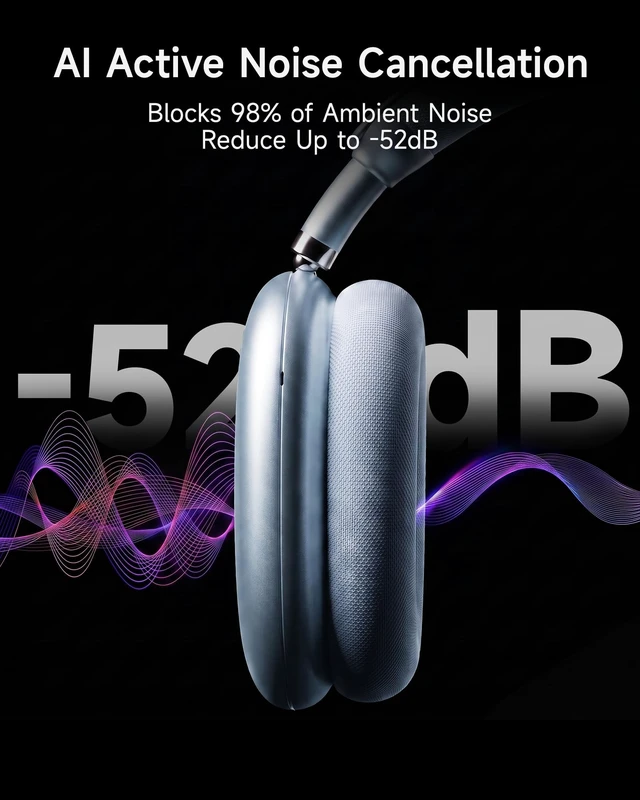 Alt view image 2 of 5 - Picun F8 MAX2 ANC Bluetooth 6.0 Headphones with 3D Spatial Audio (Blue)
