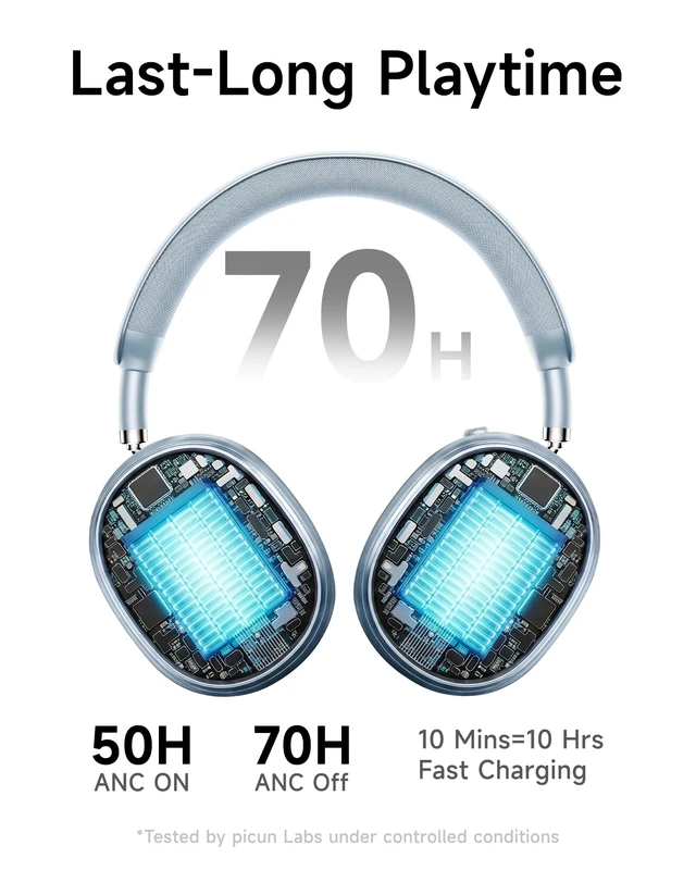 Alt view image 4 of 5 - Picun F8 MAX2 ANC Bluetooth 6.0 Headphones with 3D Spatial Audio (Blue)