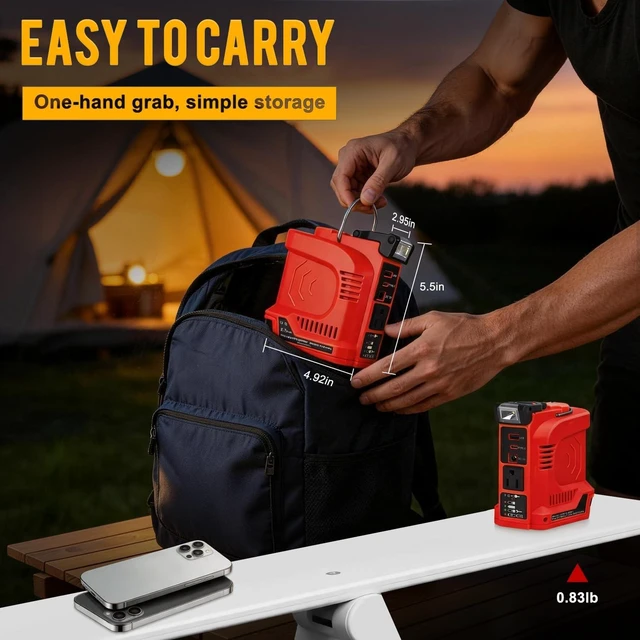 Alt view image 5 of 5 - 180W Portable Power Inverter Compatible with Milwaukee 18V Battery, AC Input Dual Charging, 360 LED Light, Battery Gauge, USB-C PD/USB QC 3.0/DC Port/AC Outlet, for Camping, Emergency Use (Tool Only)
