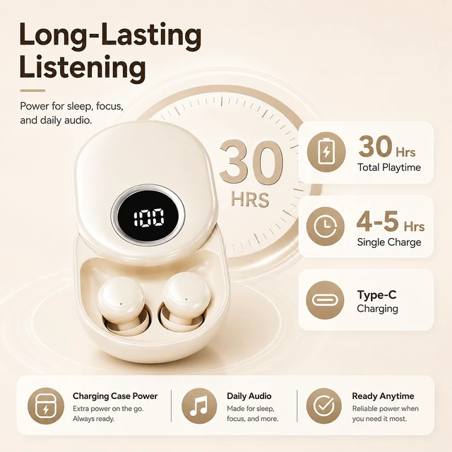 Alt view image 4 of 5 - Invisible Sleep Earbuds for Side Sleepers, Mini Bluetooth Headphones, Skin