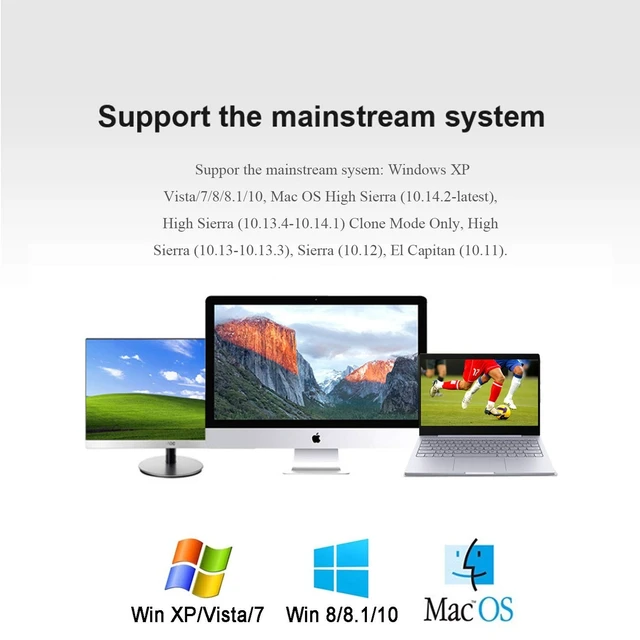 Alt view image 5 of 5 - ELECABLE USB to HDMI Adapter Cable 6FT for Mac OS Windows 11/10/8/7/, USB 3.0 to HDMI Male HD 1080P Monitor Display Audio Video Converter Cord. (6FT)