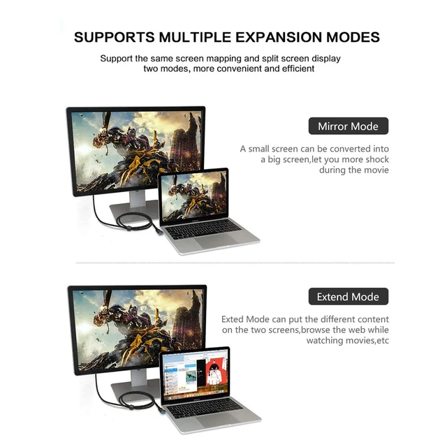 Alt view image 3 of 5 - ELECABLE USB to HDMI Adapter Cable 6FT for Mac OS Windows 11/10/8/7/, USB 3.0 to HDMI Male HD 1080P Monitor Display Audio Video Converter Cord. (6FT)