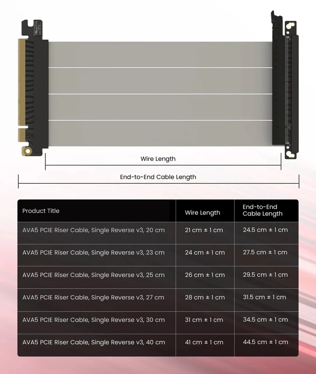Alt view image 3 of 5 - LINKUP PCIE 5.0 Riser Cable ^^ for Vertical GPU Mount ^^ ITX Single Reverse ^^ Graphics Card GPU Ready ^^ Usable with PCIe 4.0 & RX9070/ RTX5090 ^^ 20cm (Total Length 24.5cm)