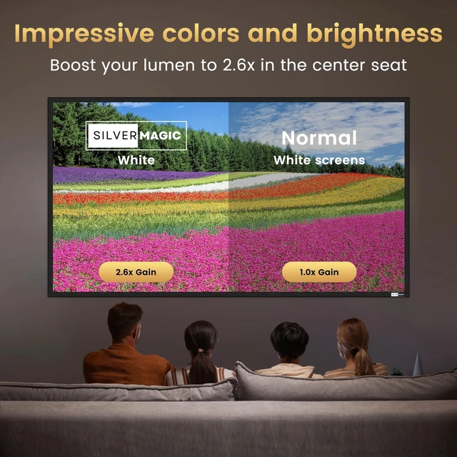Alt view image 3 of 5 - High gain Projector Screen Material - for DIY Frame or Wall Mounted - 2.6X Brightness and High Contrast 30% ALR - 128 inch 2.35:1 White Screen - by SilverMagic