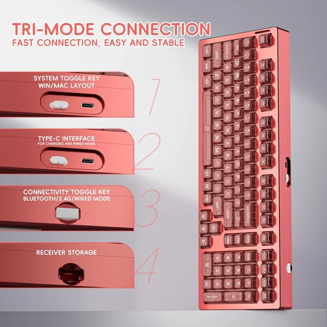 Alt view image 4 of 5 - kutethy KY98 Full Aluminum CNC Mechanical Keyboard with Transparent Keycaps,Hot-swappable,Pre-lubed Clicky Switches,Gasket Structure,RGB Backlit,BT5.0/2.4G/USB-C Wired (Red)