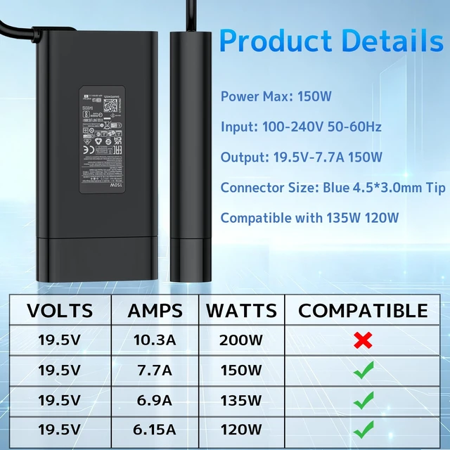 Alt view image 5 of 5 - 150W 19.5V 7.7A Laptop Charger for HP Pavilion Omen ZBook Victus EliteBook