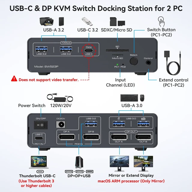 Alt view image 4 of 5 - USB C & Displayport KVM Switch 2 Monitors Laptop & Desktop Docking Station