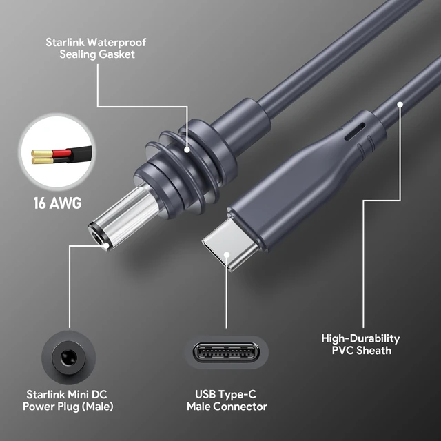 Alt view image 2 of 5 - daboot Starlink Mini Cable - USB C to DC Power Cable 16AWG USB Type-C Charging Cord for Star Link Mini with 65W PD for Reliable Indoor and Outdoor Waterproof (16.5FT/5M)
